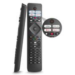 for Philips TV Remote Control, Universal for Philips Ambilight Smart TVs