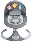 Jool Baby Nova Swing for Newborns -