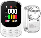 HAKINAKU Combination Gas & Carbon Monoxide Detector Plug in 4in1 Natural CO Gas Temp Humidity Detectors with 2.1'' HD Screen & Indicator, Propane, Methane Combustible Gas Alarm,White