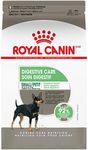 Royal Cani