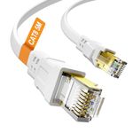 Cat 8 Ethernet Cable 5M, High Speed White Internet Cable 40Gbps 2000MHz STP Shielded Flat Cat8 Lan Cable with Gold Plated RJ45 Connector, Network Patch Cord for Modem, Switch, Router, Xbox, PS4/5