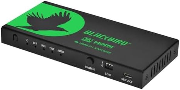 Monoprice