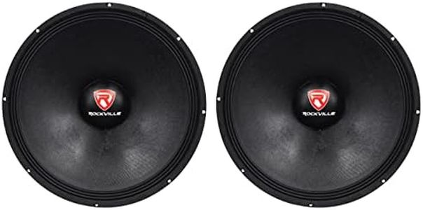 Rockville 2 RVP18W8 2400w 18" Pro Subwoofers 8-Ohm Raw Sub Woofers 90 Oz Magnets