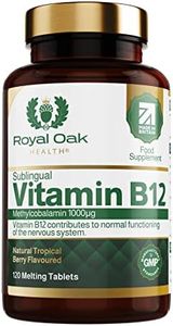 Vitamin B1