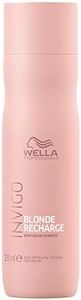 Wella Prof