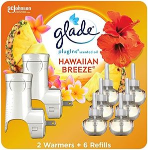 Glade Plug