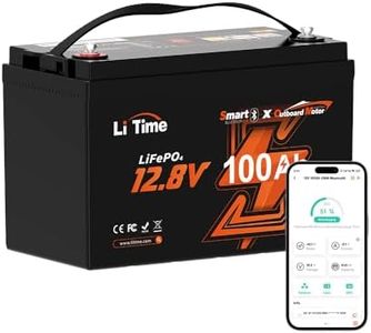 LiTime 12V