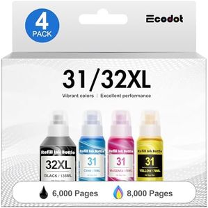 ecodot Com