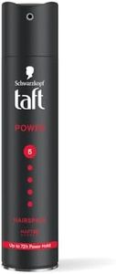 TAFT Schwa