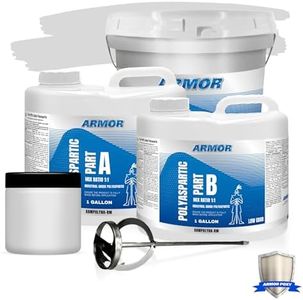 ArmorPoxy 