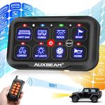 Auxbeam 8 Gang Switch Panel with Remote Control Range Up to 165FT RC-800 (RA84) Toggle Momentary Pulsed Multifunction Built in Solid State Relay Switch Panel for Car Boat Truck RV, 2 Year Warranty