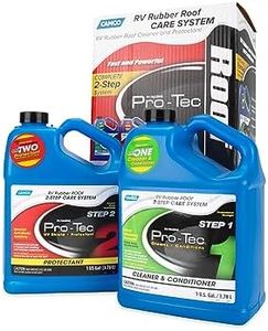 Camco Pro-