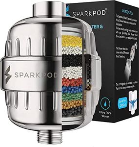 SparkPod H