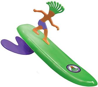 Surfer Dud