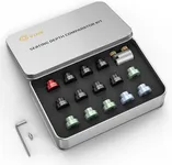 CVLIFE Seating Depth Comparator Kit with 14 Inserts, Universal for 17"–.45" Dimensions,Headspace Gauge Kit with Tin Box, Anti-Scratch Aluminum