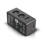 CME H2MIDI Pro – Advanced USB Host MIDI Interface with Router, Filter, Mapper, Future-Proof 32-Bit Processor, Dual Power Mode – Minimal Size, Maximum Features for Guitarists & Producer