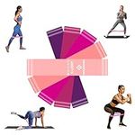 Pipestation Resistance Bands Set 5 Pack 5-30lbs (2.27-13.6kgs) - Exercise Bands for Women - Mini Loop Pilates Band for Gym Workout & Physio Stretching - Natural Rubber Booty Bands for Hip Thigh Glute