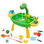 Pretend Wash-up Kitchen Sink Play Set,Kitchen Sink Toys with Tableware Accessories Water Circulation System and Dinosaur Tap,Educational Party Activity Toy Set for Girls Boys