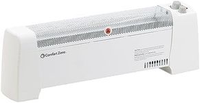 Comfort Zone Electric Baseboard Spa