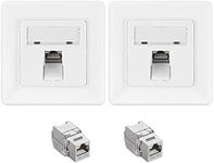 kwmobile Keystone Jack Wall Plate Set (2-Pack) - Cat6A 1-Port Ethernet Wall Outlet with Shielded RJ45 Jacks - Cat 6A Ethernet Wall Jack Module Kit