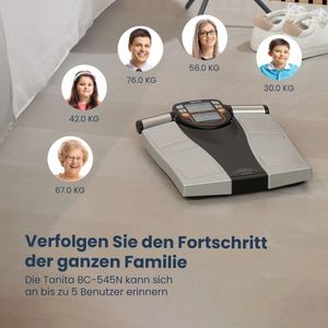 Tanita Body Composition Scale – Multi-Function Analyzer