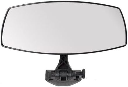 PTM Edge P