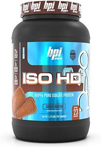 BPI Sports