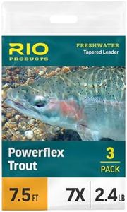 RIO Produc