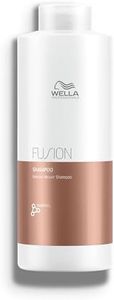 Wella Prof