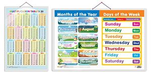 GO WOO Combo of 2 Multiplication Table 1-20 and MONTHS OF THE YEAR AND DAYS OF THE WEEK Educational Posters for Preschool Kids Classroom Study | Learning- Charts for Kids Learning (20"X30" Inches)