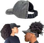 CurlCap Natural Hair Backless Cap –