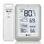 Indoor Outdoor Thermometer Wireless Weather Stations, Temperature Humidity Monitor Battery & USB Powered Inside Outside Thermometer with 330ft Sensor and Adjustable Backlight (White)