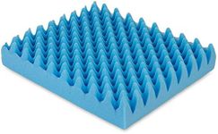 DMI Duro-Med Blue Convoluted Foam C