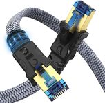 Cat 8 Ethernet Cable 3 ft 2 Pack, Fastest Cat8 Internet Network Cable High Speed 2000Mhz 40Gbps S/FTP Shielded RJ45 Cables for Gaming/PS4/5/Modem/Router, Braided Heavy Duty Patch LAN Wire Cable Cord