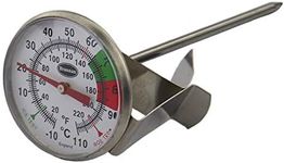 Stainless Steel Milk and Coffee Thermometer (125mm stem) by Brannan