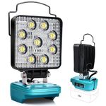 Cordless LED Work Light for Makita 18V LXT Battery, Portable Jobsite Light Spotlight Tool for Makita BL1850, Lamp Flood Light Flashlight for Repairing/Outdoor Camping/Fishing/Emergency(No Battery)