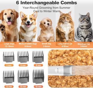 Afloia Pet Grooming Vacuum Kit – Dog & Cat Clippers, 7 Tools, 1.5L
