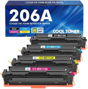 206A Toner