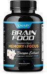 Snap Supplements Brain Booster Nootropics Supplement for Memory, Focus & Clarity, Bacopa Extract, Ginkgo Biloba, 60 Capsules