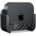 TotalMount – Apple TV Mount – Compa