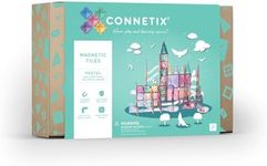 CONNETIX P