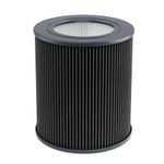 Kerneed Air Mini PECO-HEPA Tri-Power Filter Compatible with Molekule Air Mini & Air Mini+ Air Purifiers, 3 in 1 High-Efficiency Filtration Air Clean Replecement, 1 Pack