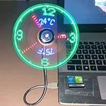BREIS New USB Clock Fan with Real T