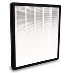 TROO® Air Purifier Filter (Composite HEPA Carbon Filter FY-4158) Compatible with Phillips Air Purifier Models: AC-4006, AC-4081, AC-4080, ACP007.