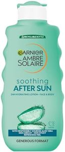 Garnier Am