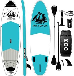 Roc Inflat