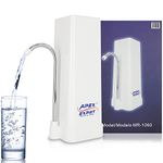 Apex Counter Water Filters