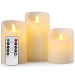 Fake Flickering Candles