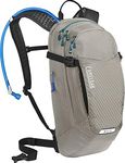 CamelBak M