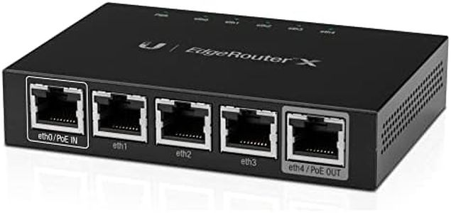 Ubiquiti E